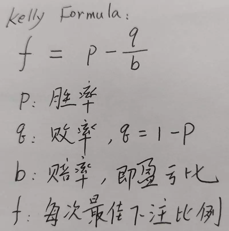 百家樂必勝法凱利公式
