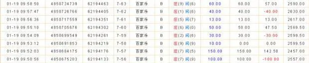 擒賊先擒王的攻略變化三：負平勝追示意圖