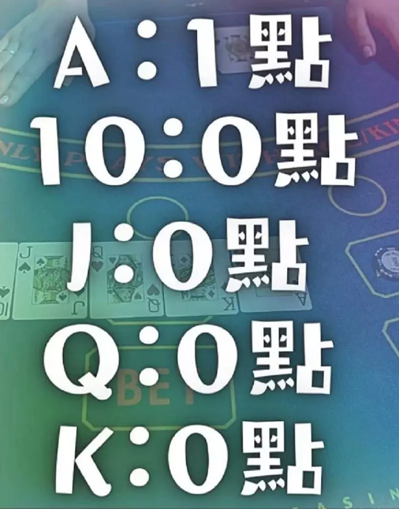 百家樂圖形點數計算