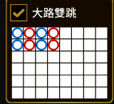 百家樂看路-大路單跳