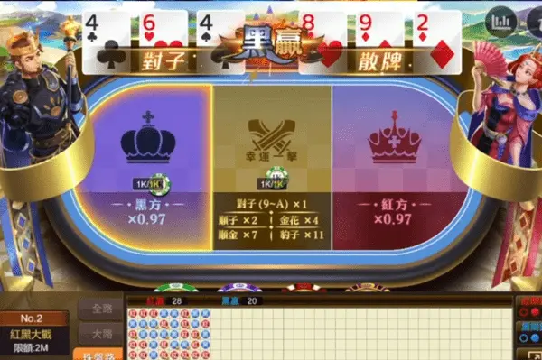 DG娛樂城-棋牌遊戲