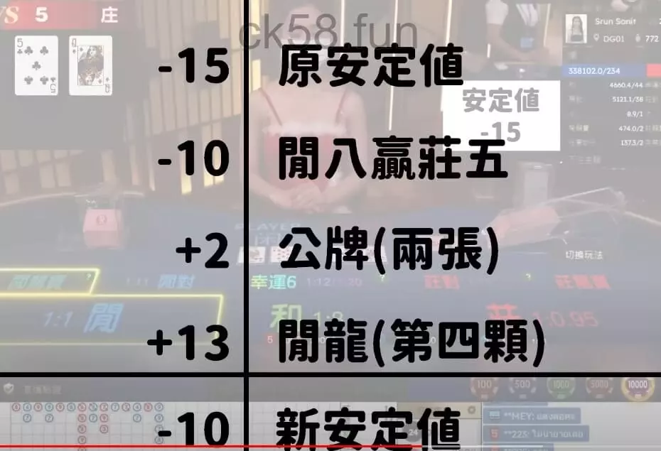 安定值計算公式需要考慮特殊條件