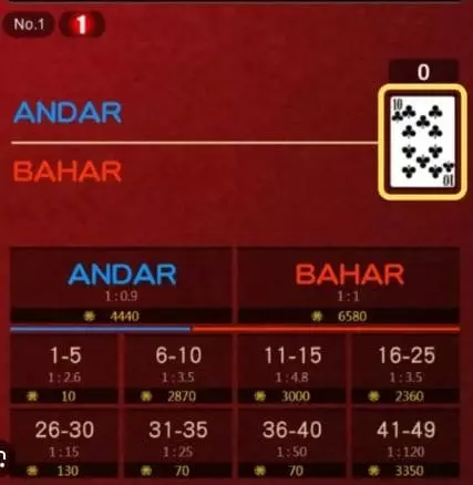 安達巴哈特殊下注