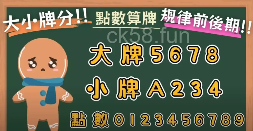 破解線上百家樂漏洞，最強算牌法你一定要會